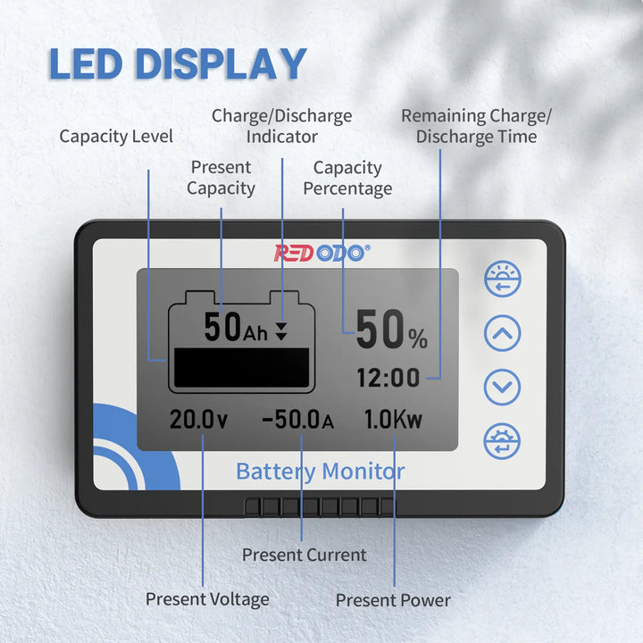 Redodo shunt-based battery monitors