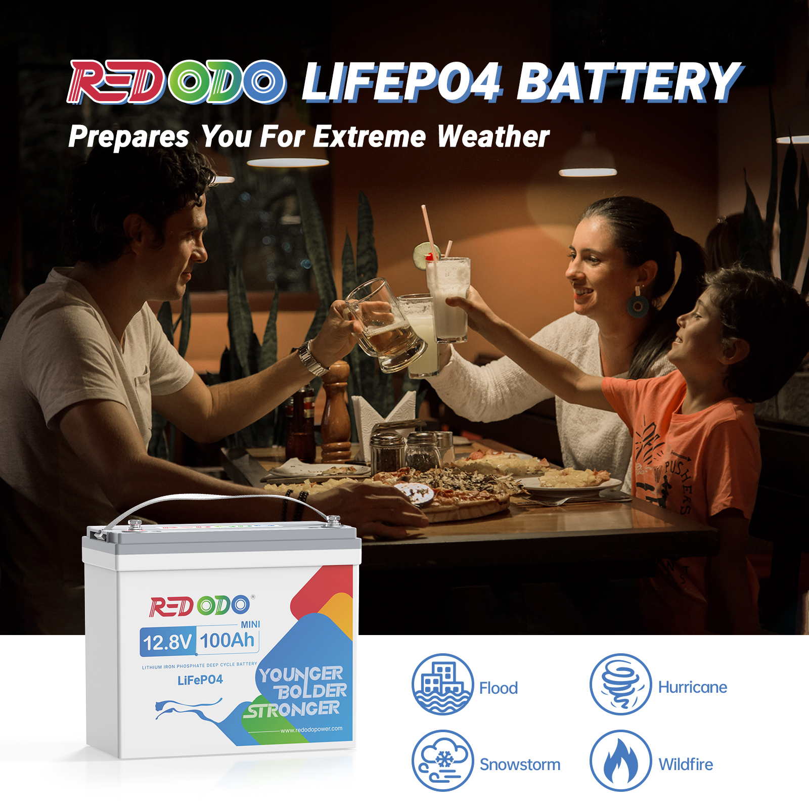 【Like New】Redodo 12V 100Ah Mini LiFePO4 battery | 1.28kWh & 1.28kW Redodo