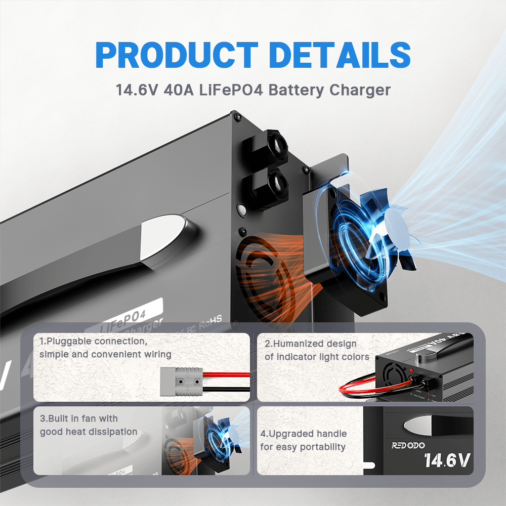 product details of Redodo 14.6V 40A Upgrade Handle LiFePO4 Battery Charger 