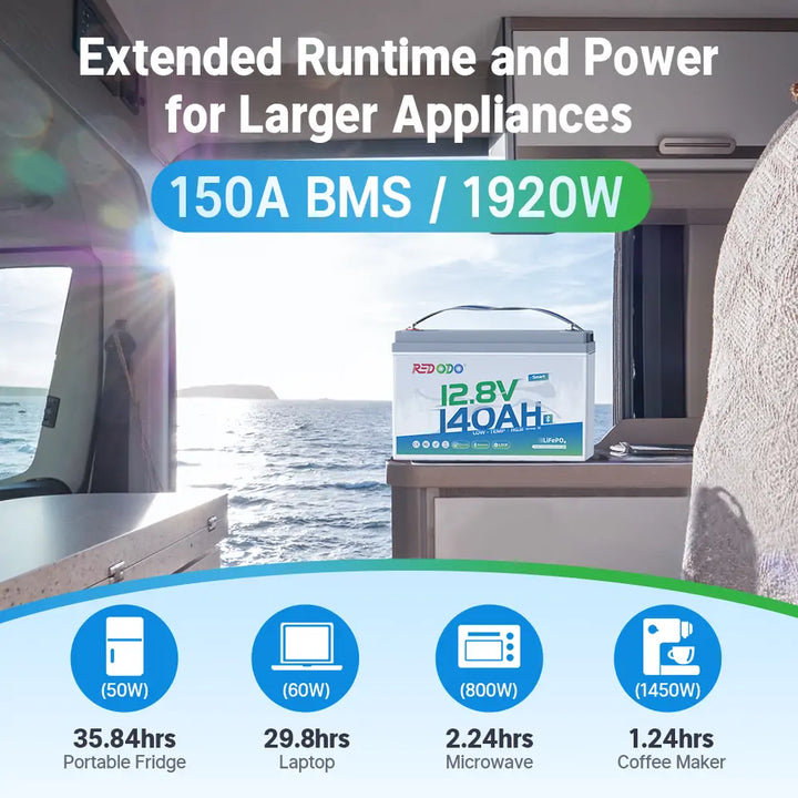 140Ah lithium trolling motor battery