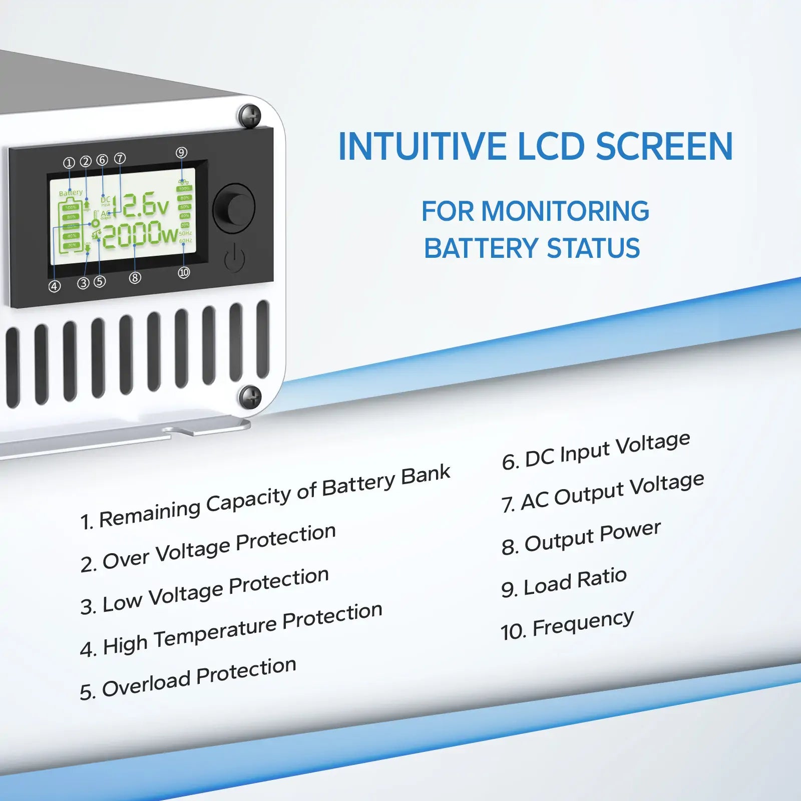 Redodo 2000W Power Inverter, 18A Max. AC Outlets,  LCD Monitor Redodo