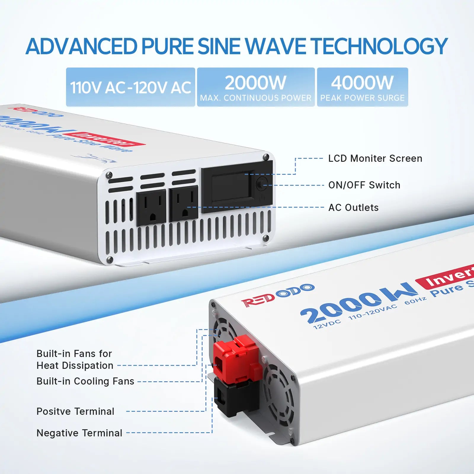 【Only $159】Redodo 2000W Pure Sine Wave Inverter, 90% Power Efficiency & LCD Monitor Redodo