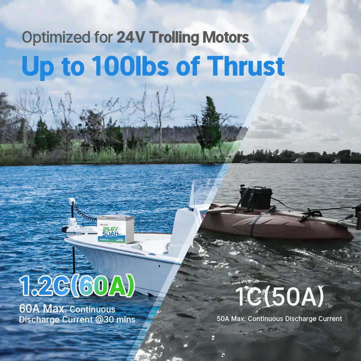 Redodo 24V 50Ah Trolling Motor Battery for 24V bass boats