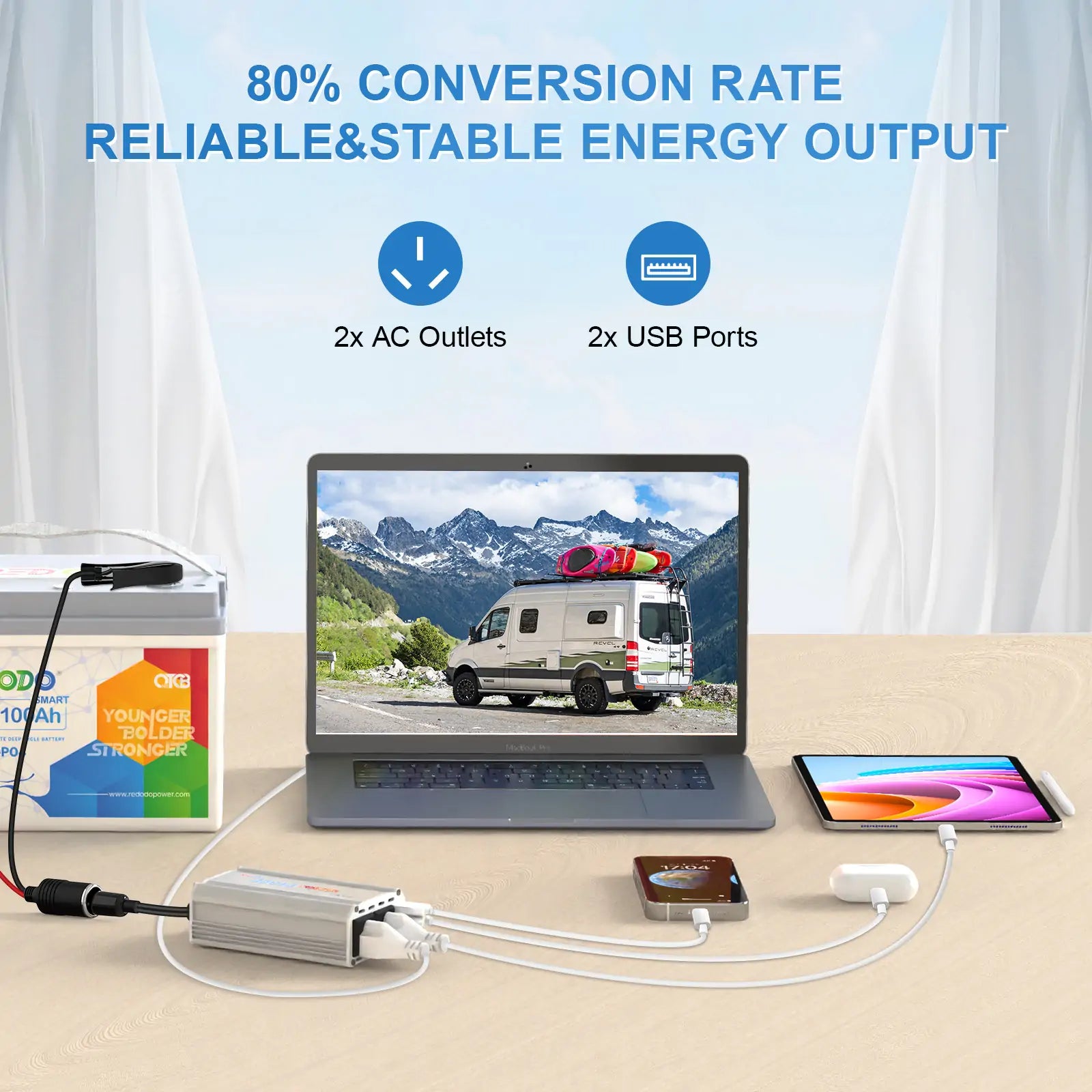 Redodo 300W Sine Wave Inverter Redodo Power