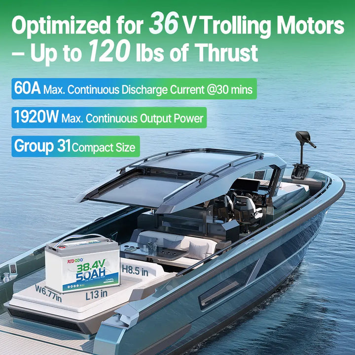 Redodo 36V 50Ah Trolling Motor Battery for 36V bass boats