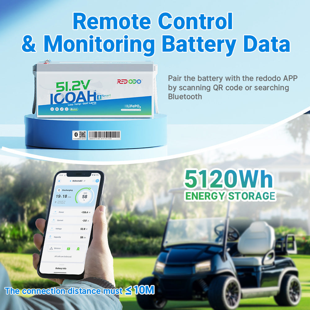 Redodo 48V 100Ah Golf Cart Lithium Battery Conversion Kit with Bluetooth monitoring