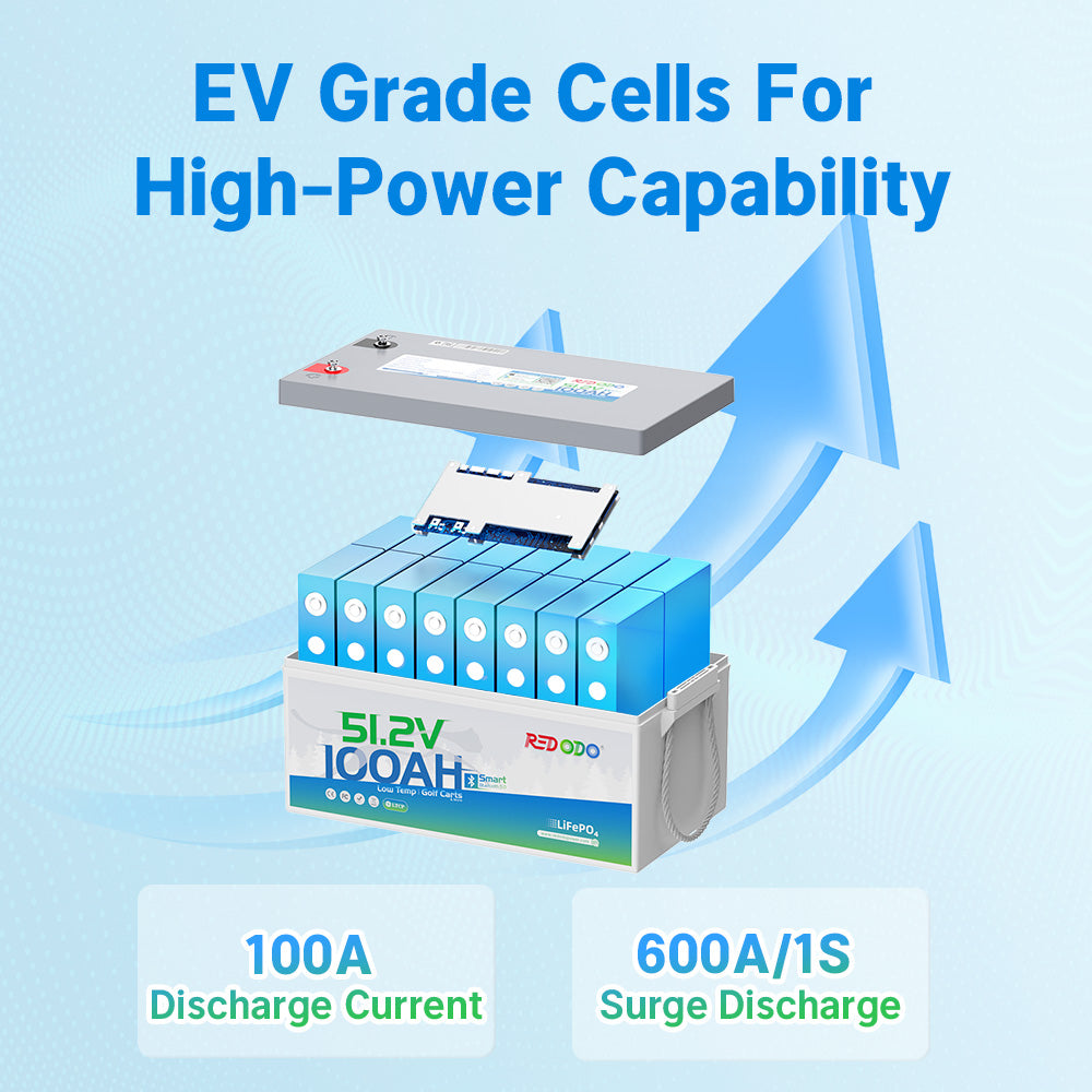 Redodo 48v golf cart lithium battery conversion kit: ev-grade cells for high-power capability