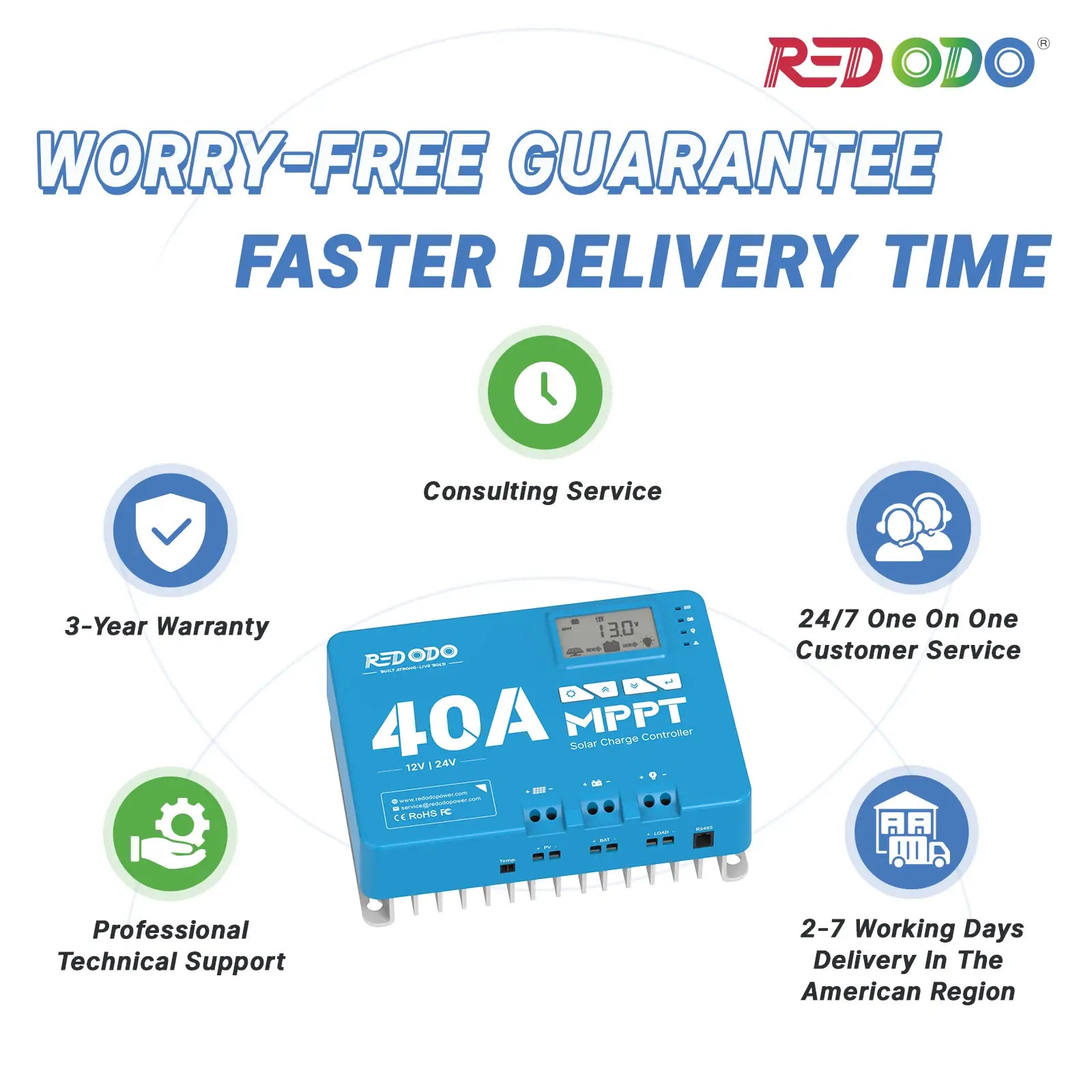 Redodo 40A MPPT 12V/24V Solar Charge Controller Redodo Power