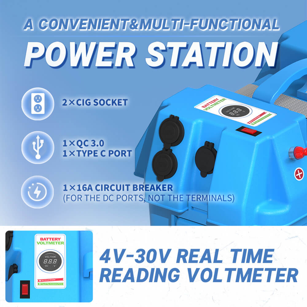 Redodo Portable Battery Box for power station