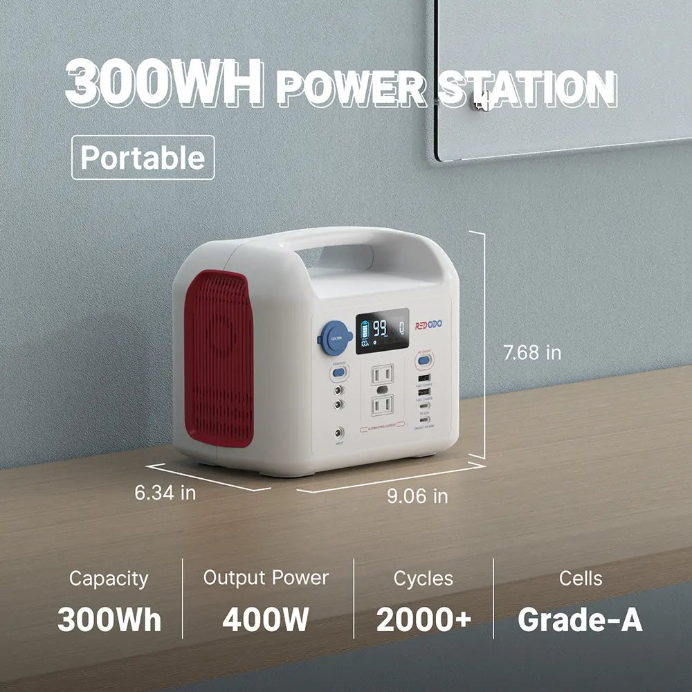 300Wh Portable Power Station Redodo Power