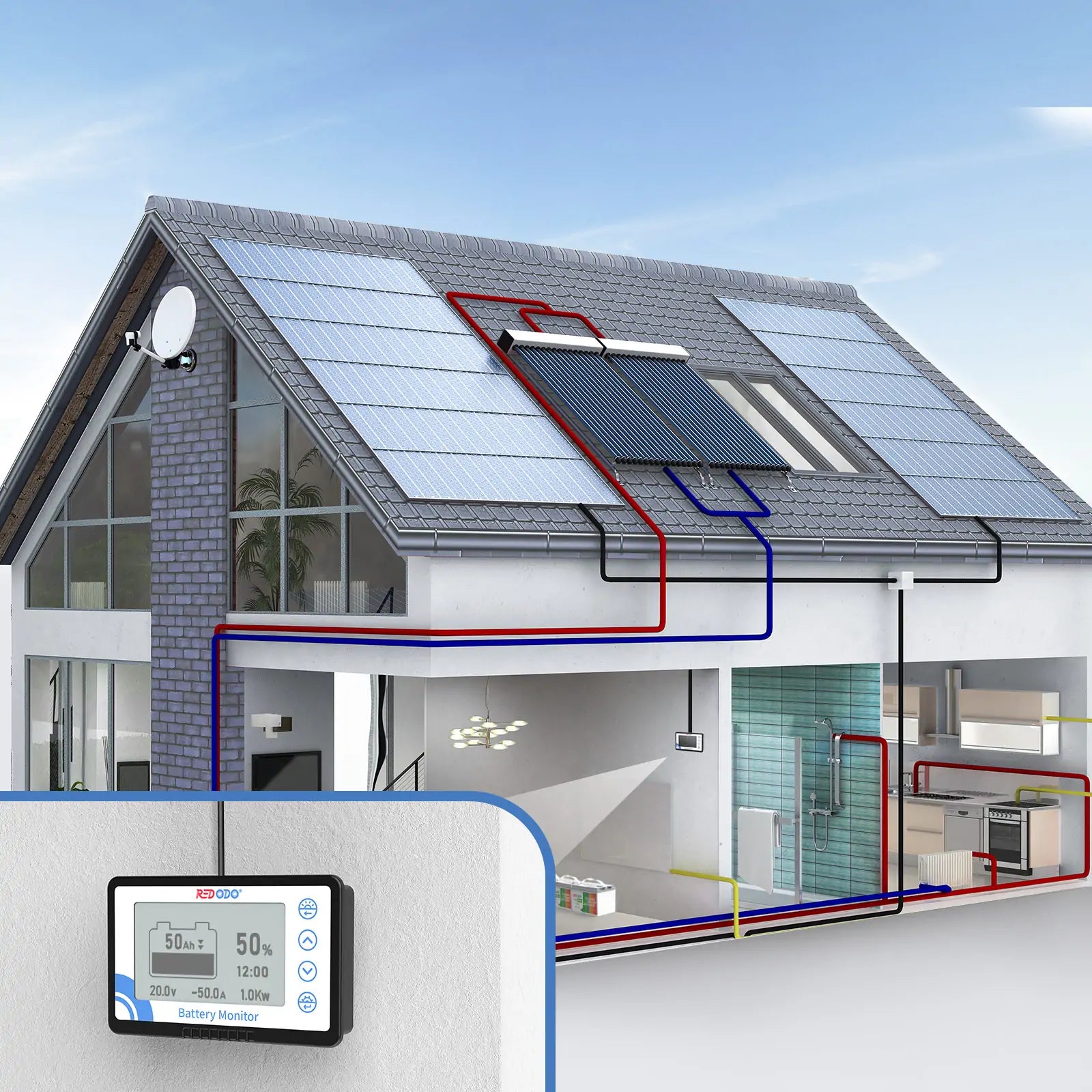 Battery Monitor for home 
