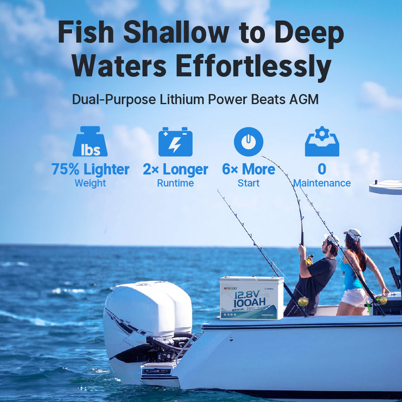 【Like New】Redodo 12V 100Ah 900 CCA Group 27 Dual Purpose Marine Battery with OTA Bluetooth Auto-Heating