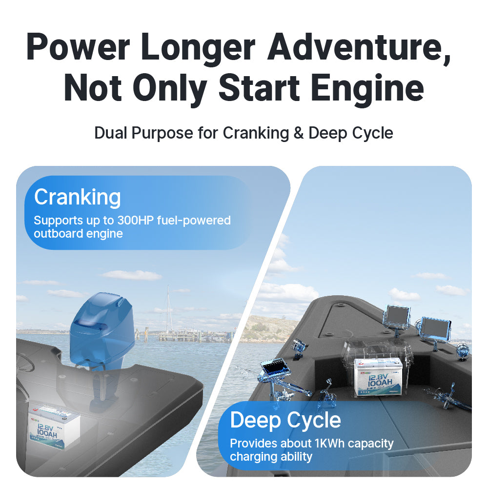 Redodo 12V 100Ah Group 27 dual purpose marine battery for starting and deep cycle using