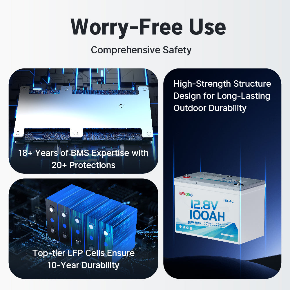 safety features of Redodo 12V 100Ah Group 27 900 CCA battery