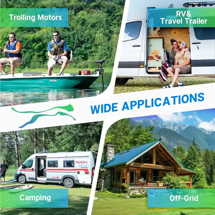 wide applications of Redodo 12V 100Ah lithium batteries