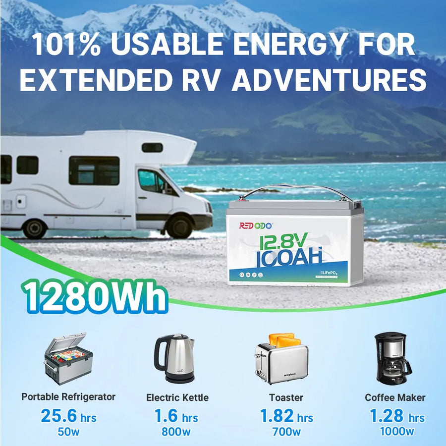 Redodo 12V 100Ah smart lithium battery for RV long-term trip