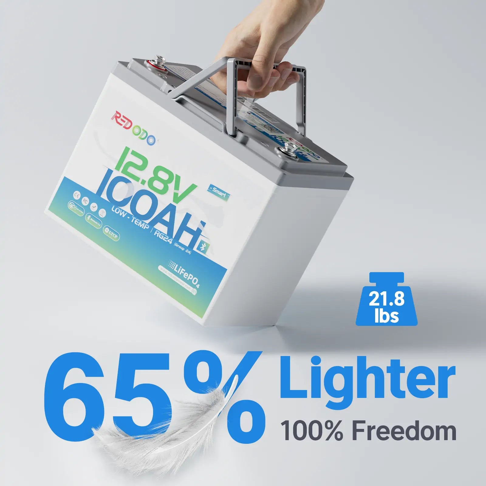 Redodo group 24 bluetooth lithium battery 65% lighter than 12V 100Ah lead-acid
