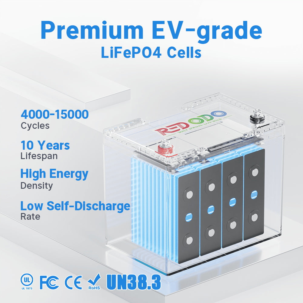 EV-grade group 24 LiFePO4 lithium battery from Redodo