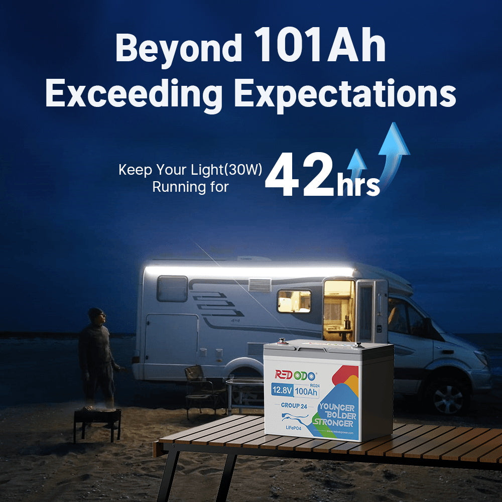 Redodo group 24 battery for RV and camper