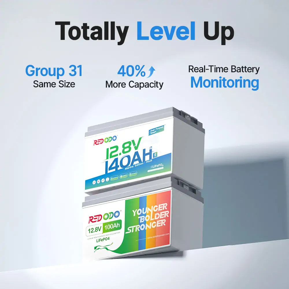 Redodo 12V 140ah Group 31 bluetooth lithium battery 