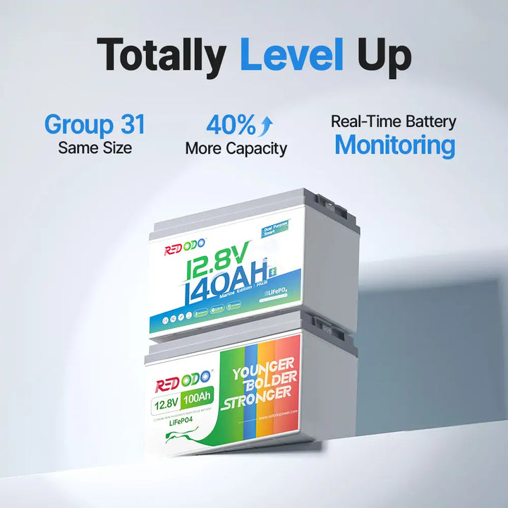Redodo 12V 140Ah Group 31 lithium battery vs.12V 100Ah Group 31 lithium battery