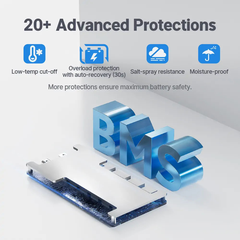 Best marine cranking battery with 20+ BMS protections