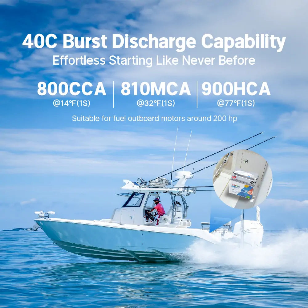 Redodo 800 CCA marine cranking battery 