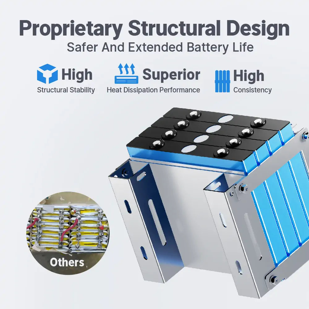 Safer marine cranking battery