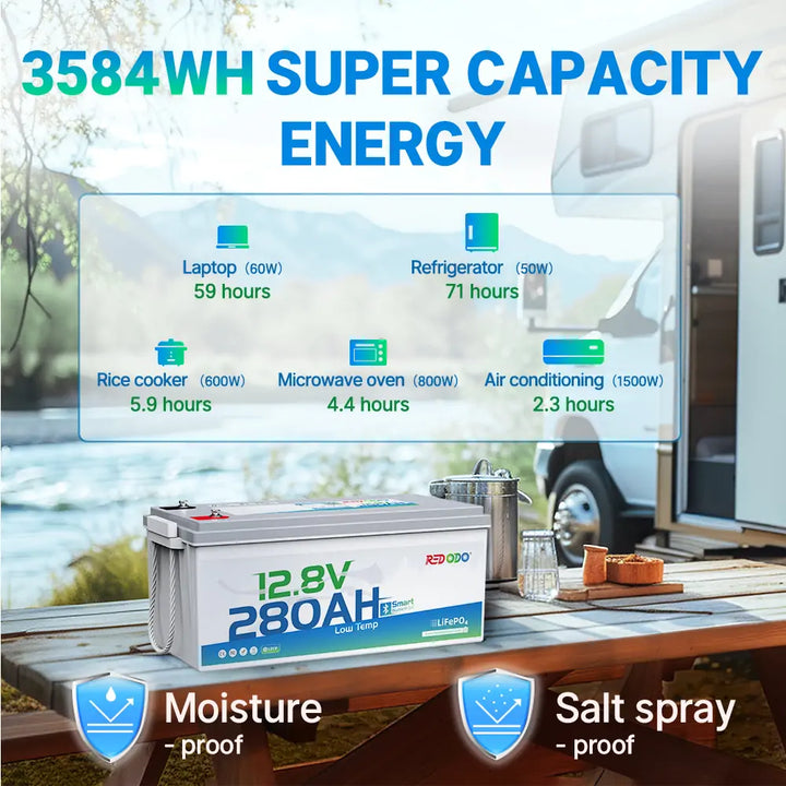 Redodo 12V 280Ah Bluetoth Lithium Battery for RV