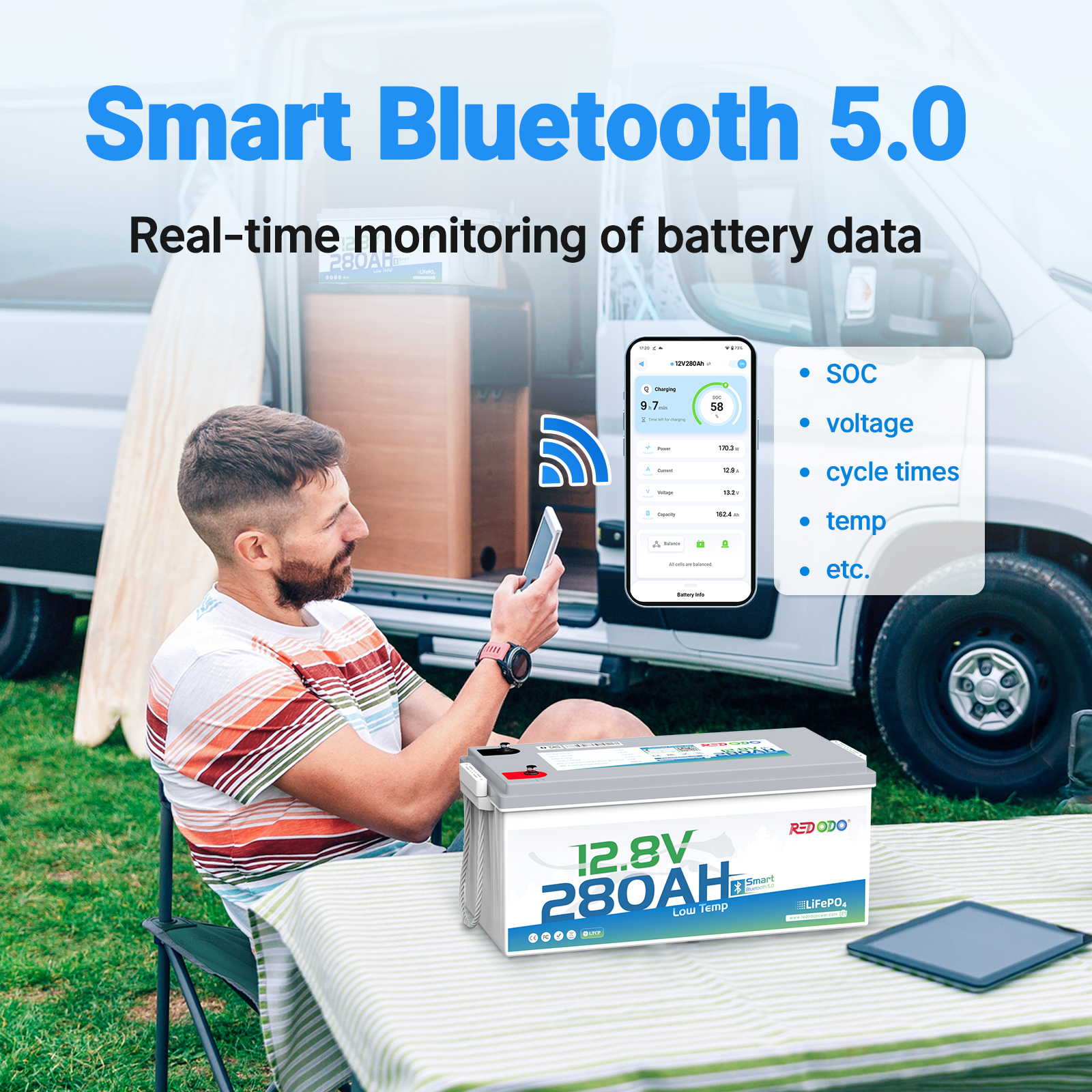 Redodo 12V 280Ah lithium ion battery with Bluetooth monitor