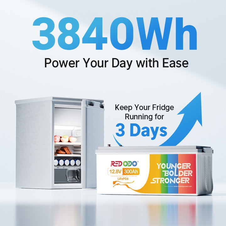 12V 300Ah LiFePO4 Lithium Battery