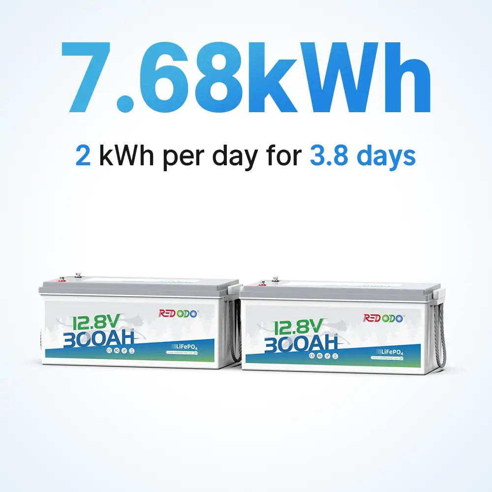 2 pack of Redodo 12V 300Ah lithium battery with 7680Wh