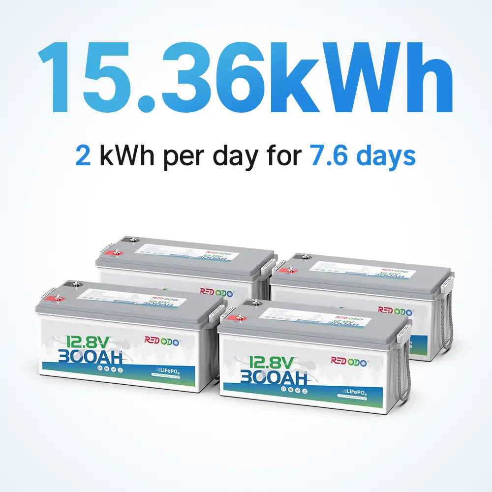 4 pack of Redodo 12V 300Ah lithium battery
