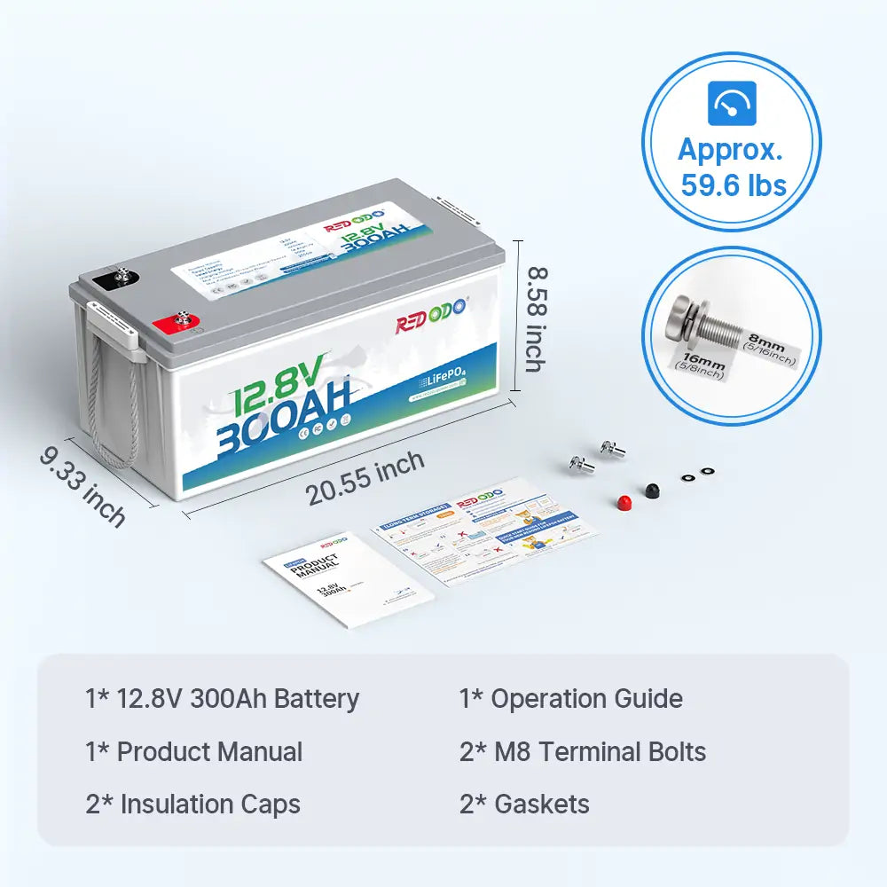 the dimension of Redodo 12V 300Ah Lithium Battery