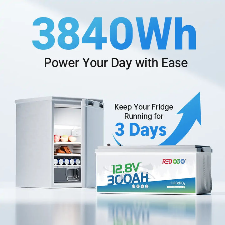 Redodo 12V 300Ah lifepo4 battery powers fridge 3 days