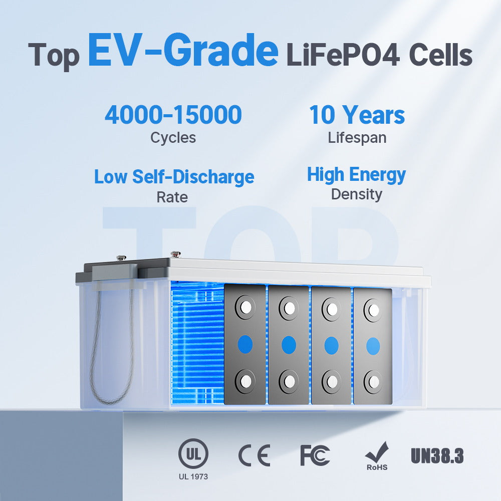 Redodo 12V 300ah lithium battery with grade-A cells