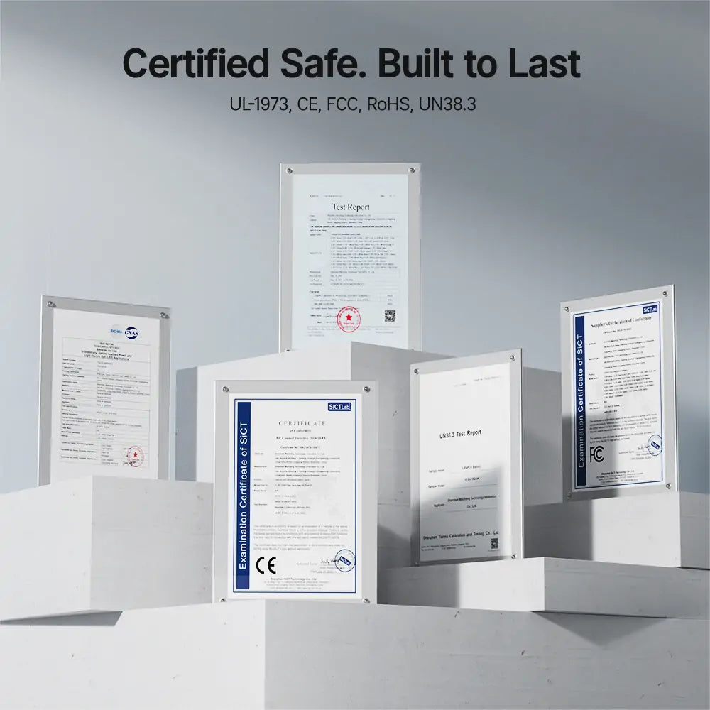 Certified safety certificates of Redodo 12V 320Ah Mini Bluetooth lithium battery