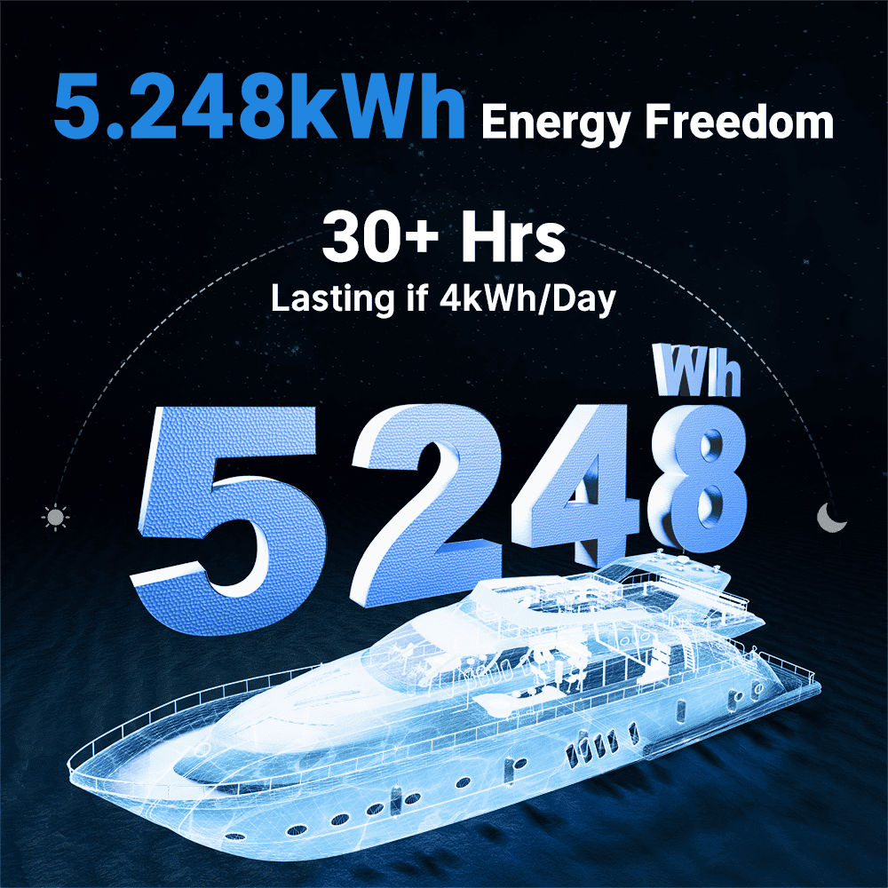 ⚡[Final $940] Redodo 12V 410Ah Lithium LiFePO4 Battery | King of Power | Marine, RV, Solar Home