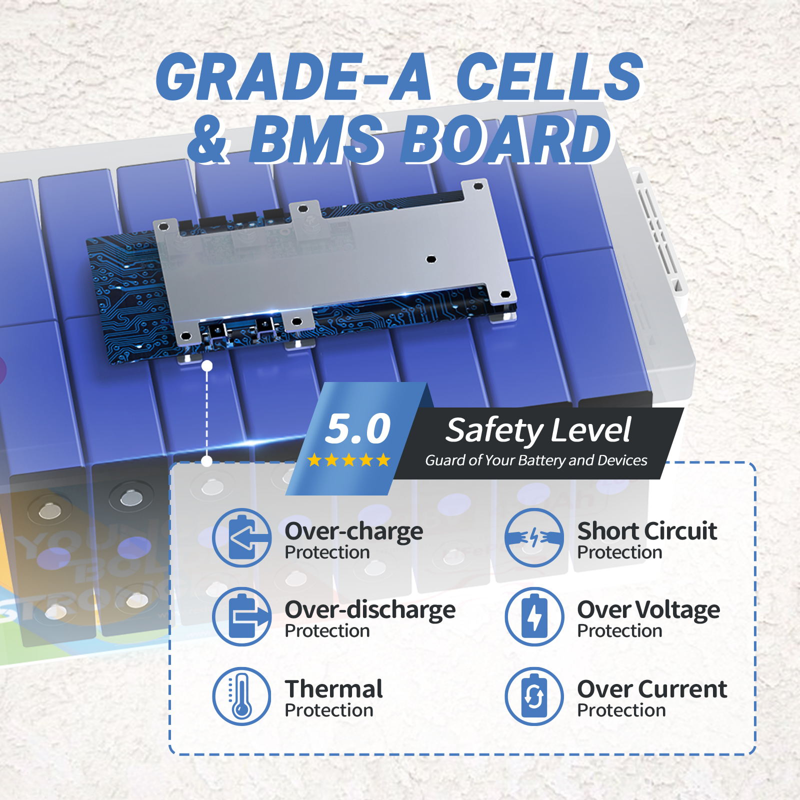 12v 400ah​ lifepo4 battery BMS