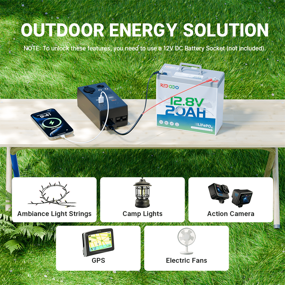 Redodo 12V 20Ah Lithium Battery with DC battery charger: outdoor energy solution