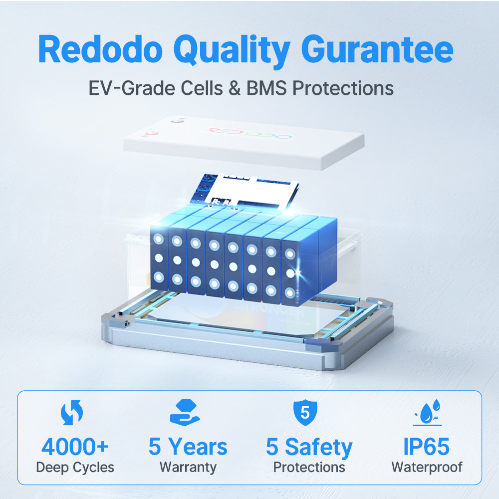 24V 200Ah lithium battery with All-round Protection & Certified Guaranteed