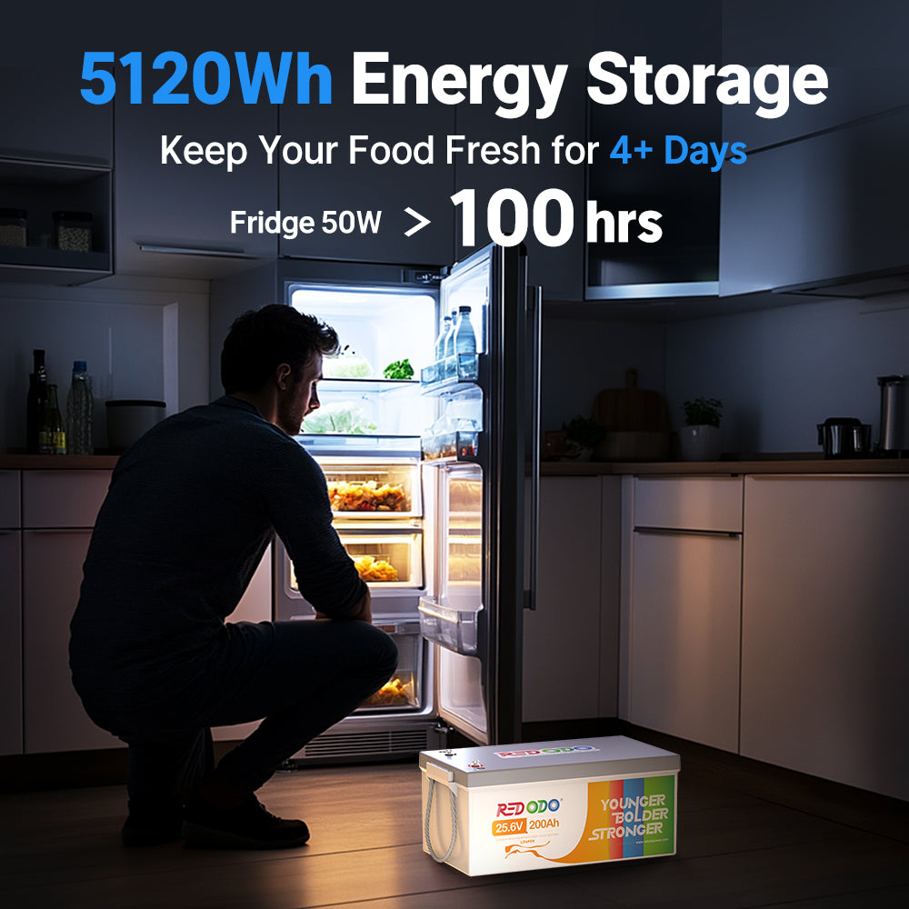 Redodo 25.6V 200Ah lithium battery delivers 5.12kWh of energy