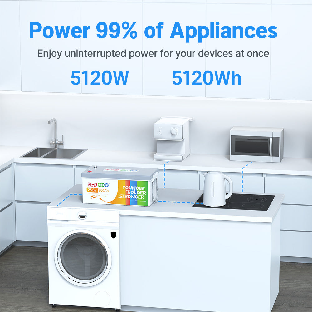 24V 200Ah lithium battery provides 5120W of stable power