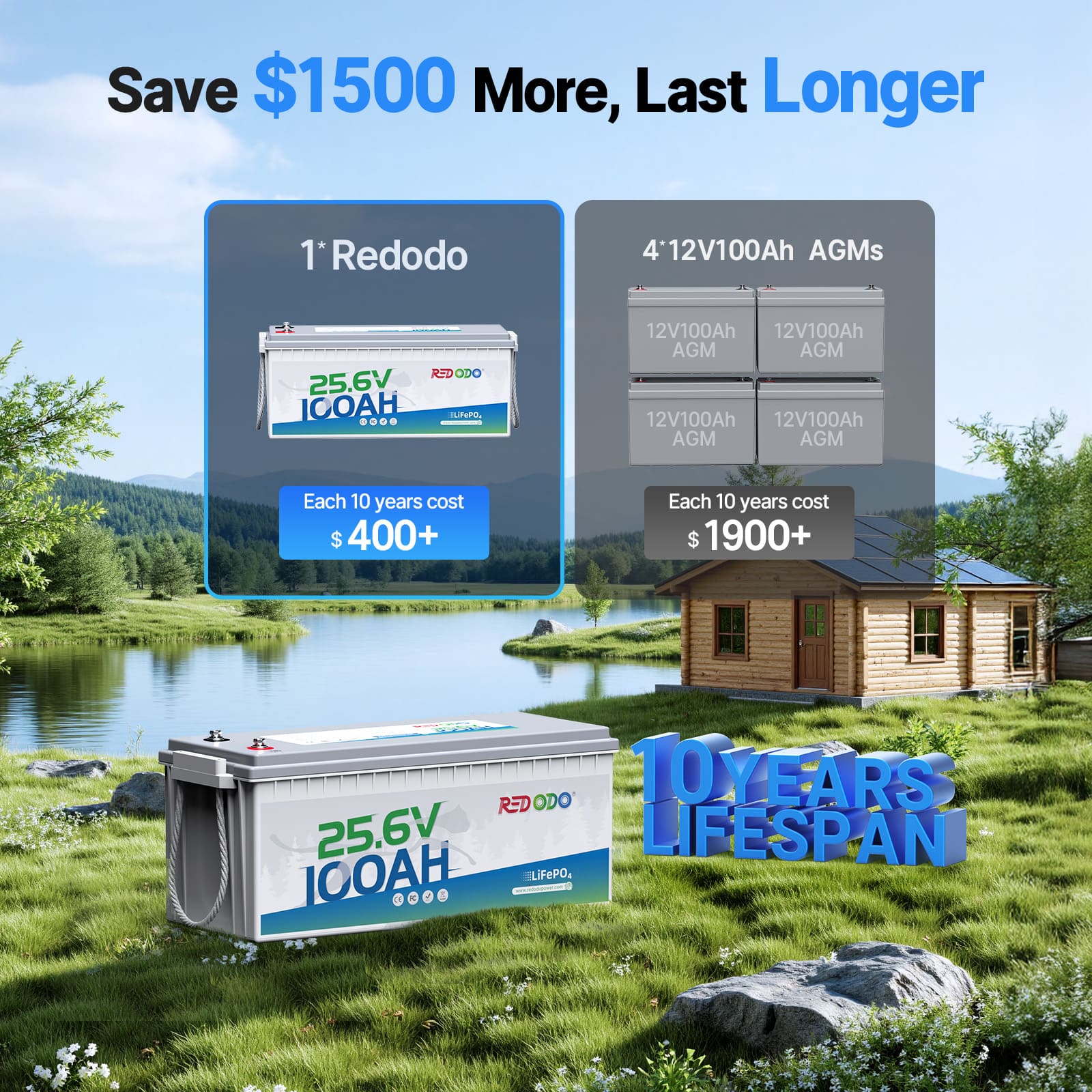 24V 100Ah LiFePO4 battery VS 4*12V 100Ah AGM batery