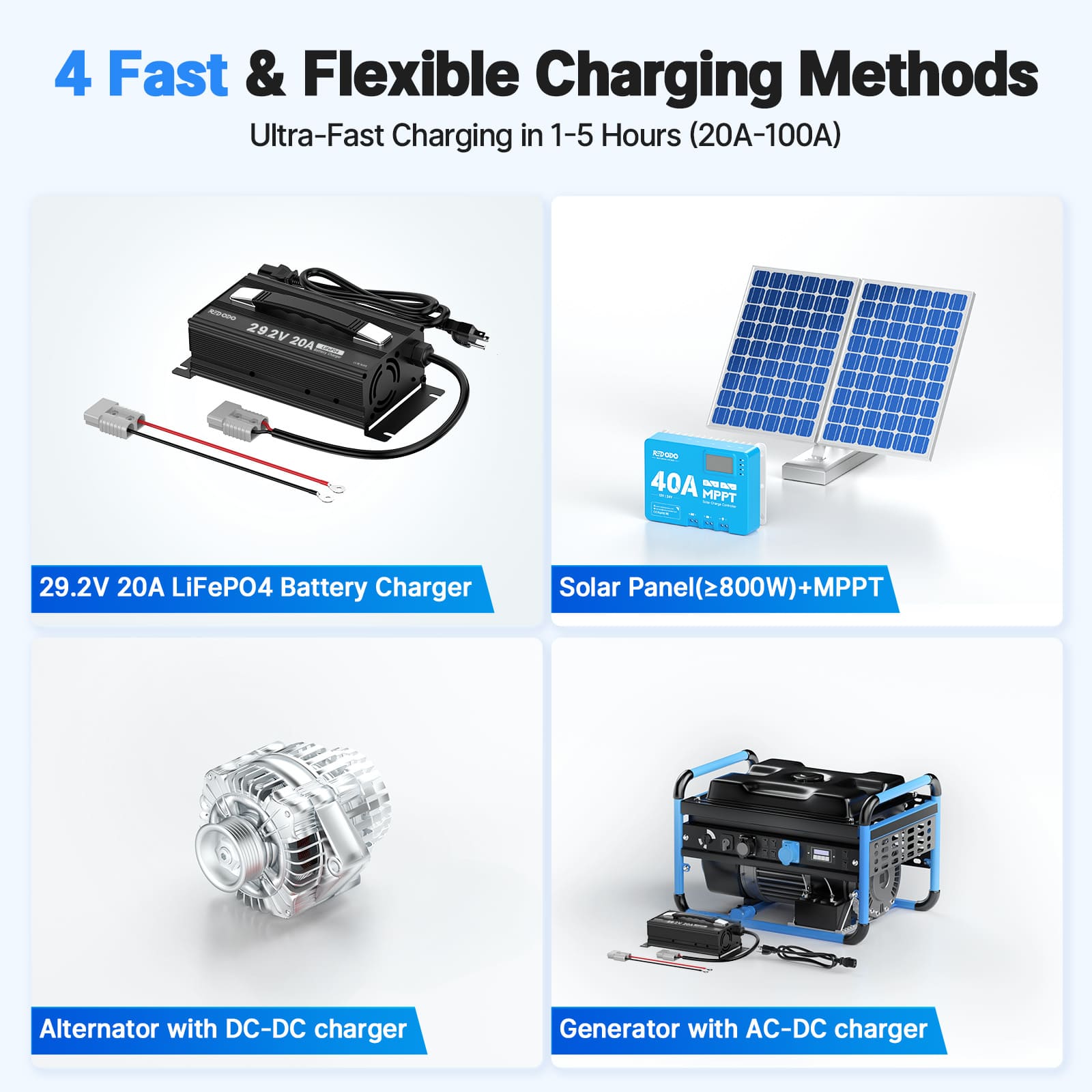 4 charging way for 24V 100Ah LiFePO4 lithium battery