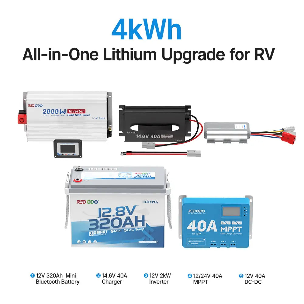 Redodo 12V 4kWh RV lithium battery conversion kit