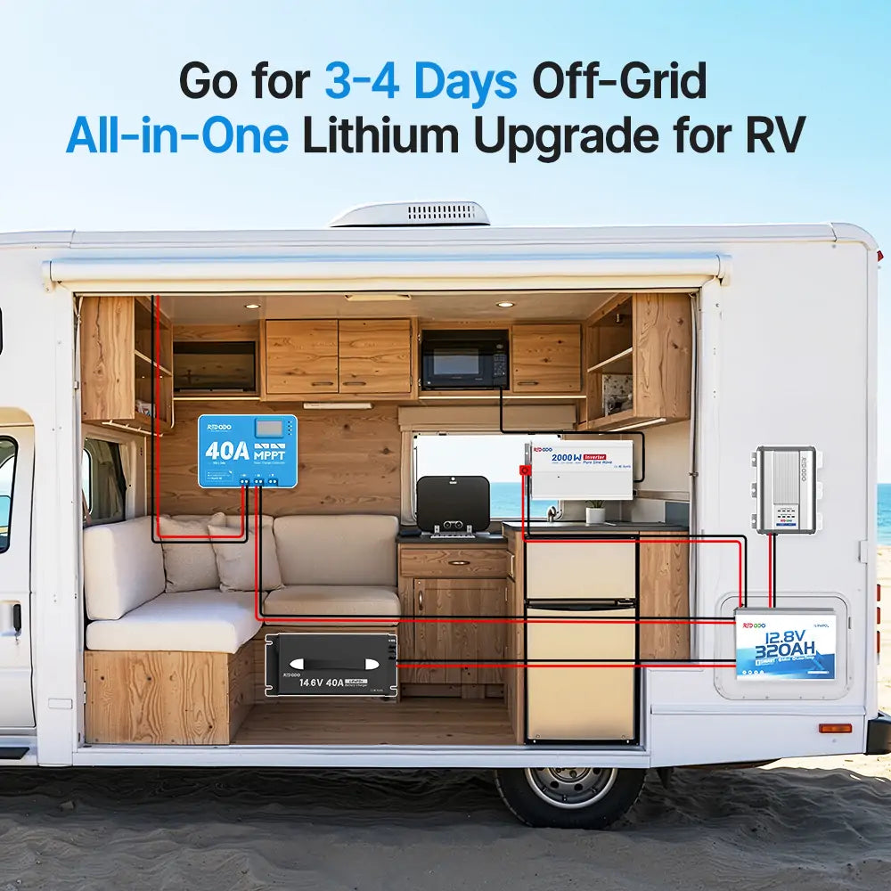 Redodo 12V 320Ah RV lithium battery conversion kit for 3-4 days off-grid RV trips