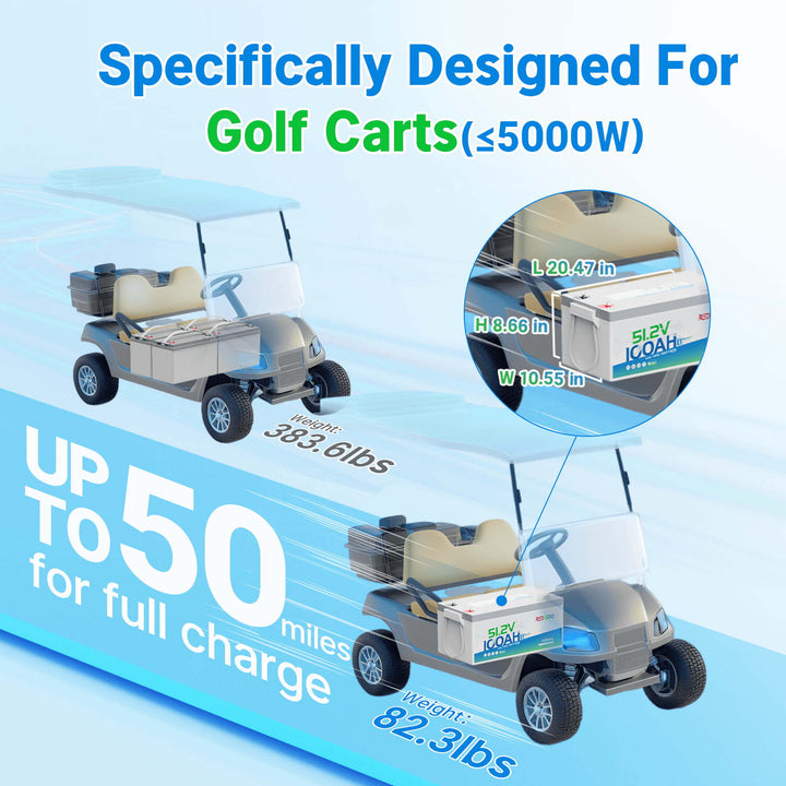 48V LIFEPO4 lithium golf cart battery