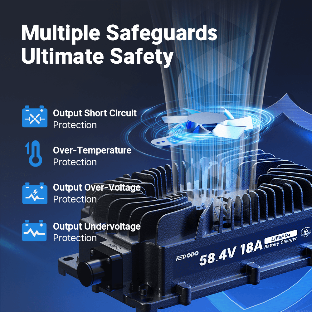 multiple protection of Redodo 58.4V 18A LiFePO4 Battery Charger
