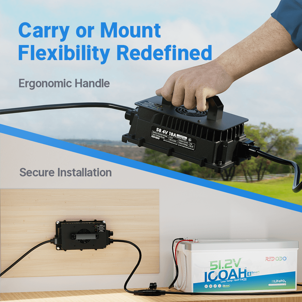 Redodo 58.4V 18A LiFePO4 Battery Charger with secure installation